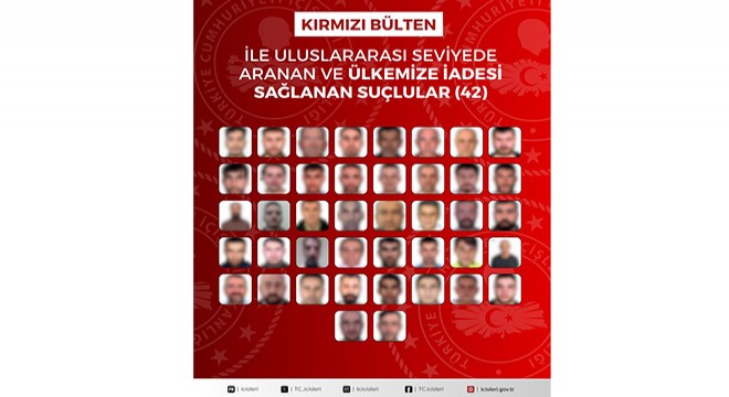 42’si kırmızı bültenle aranan 90 suçlunun iadesi sağlandı