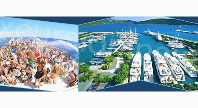 Smart Travel Exploring Sides Crystal Waters with Side Yacht Rental’s Budget Deals