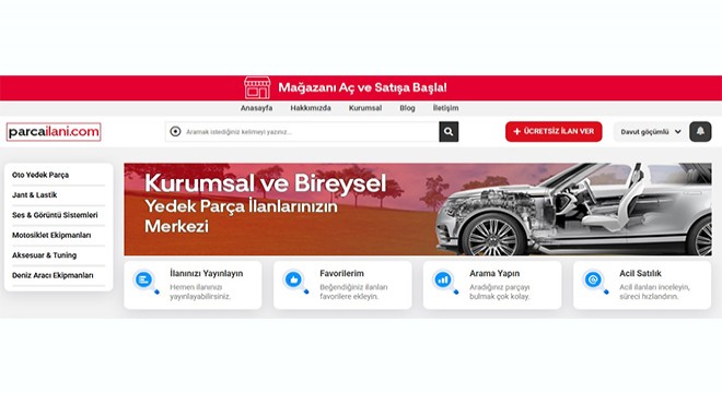 Türkiye’deki En Popüler İlan Siteleri (2026 Güncel Liste)