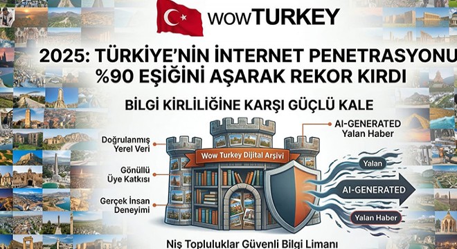 Wow Turkey Takımı, 2025 Yılı İnternet Penetrasyonu ve Topluluk Verilerini Değerlendirdi